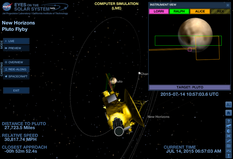 Illustration for article titled New Horizons Has Made its Closest Approach to Pluto!